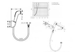 Hansgrohe 32122000 Гигиенический душ, со шлангом 1,6 м и держателем, 1/2