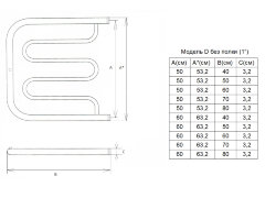 Полотенцесушитель водяной ДВИН D фокстрот 50/50 без полки, полированный (4627085890232)