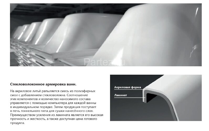 Ванна акриловая Ravak ASYMMETRIC 170x110 правая белая