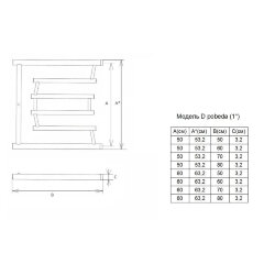 Полотенцесушитель водяной ДВИН D Pobeda 60/60 без полки 1"-3/4"-1/2" К0 полированный (4627106963716)