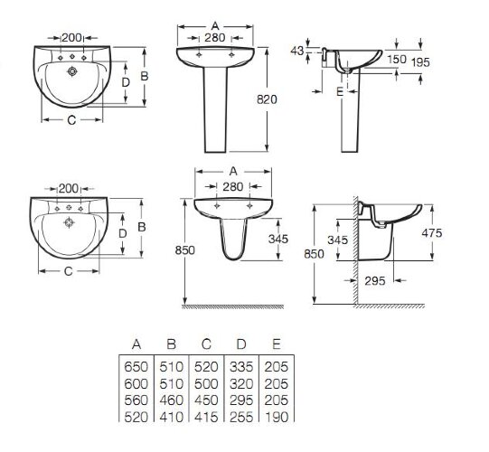 Раковина VICTORIA 65 см б/пьед.