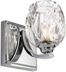 Бра Feiss FE-KALLI1-BATH