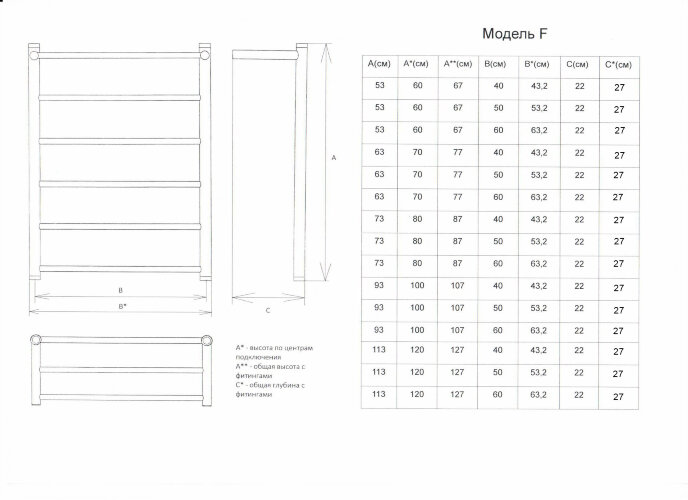 Полотенцесушитель электрический ДВИН FJ Electro лесенка с полкой 100/50, ТЭН справа, полированный (4