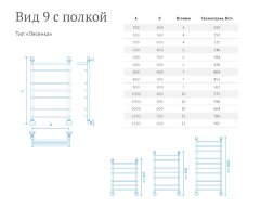 Полотенцесушитель водяной Маргроид Лесенка "Вид 9" с полкой 80х50 (комплект), хром