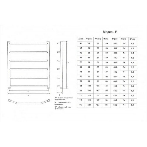 Полотенцесушитель электрический ДВИН E 80/50 К эл ТЭН справа полированный (4627085910299)