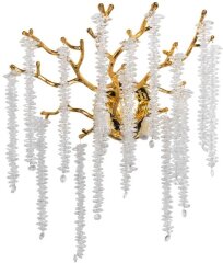 Бра DeMarkt 467021902