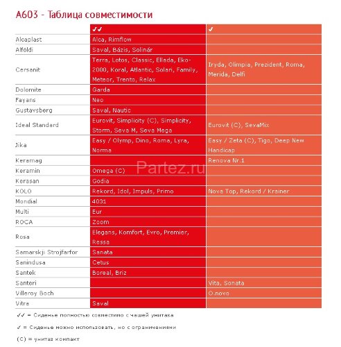 Сидение для унитаза Alcaplast, Softclose, универсальное, со съемным вкладышем, белый (A606)