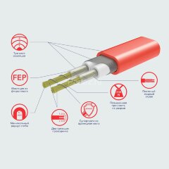 Мат Electrolux EEFM 2-180-9 (комплект теплого пола c терморегулятором)