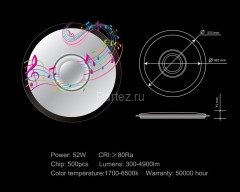 Потолочный светильник Omnilux OML-47307-52