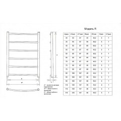 Полотенцесушитель электрический ДВИН R Electro 80/50 К эл ТЭН слева, полированный (4627086042418)