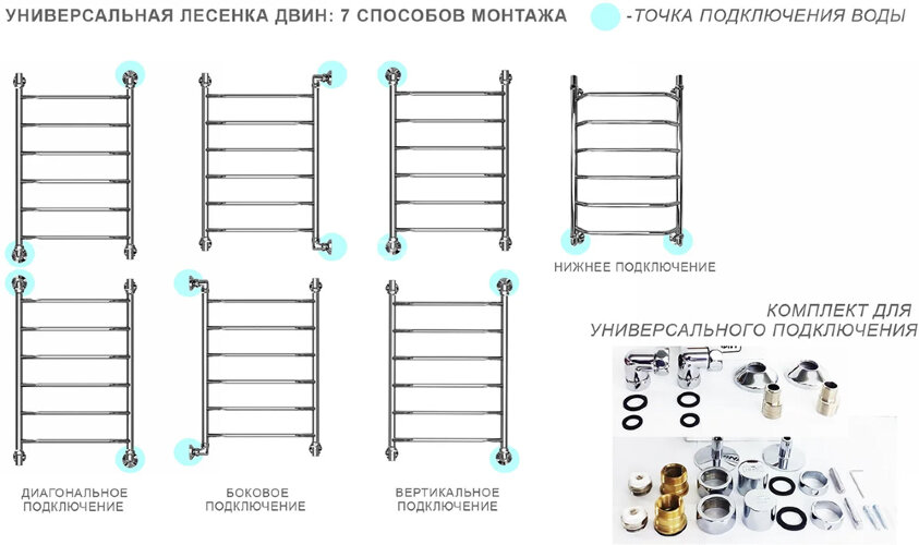Полотенцесушитель водяной ДВИН J 100/50 1"-½" К1 полированный (4627085975489)