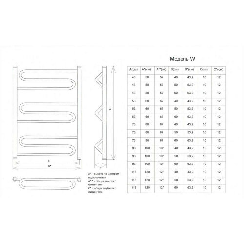 Полотенцесушитель водяной ДВИН W 60/50 1"-1/2" К3 Полированный (4627085945406)