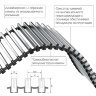 Конвектор внутрипольный Royal Thermo ATRIUM-190/300/2800-DG-U-NA
