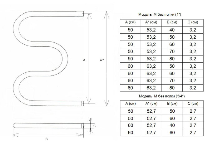 Полотенцесушитель водяной ДВИН M М-образный 50/60 без полки, полированный (4627086038978)