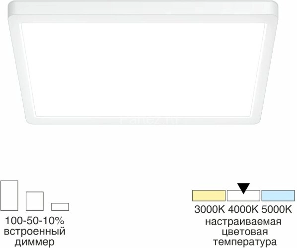 Потолочный светильник Citilux CL738K240V